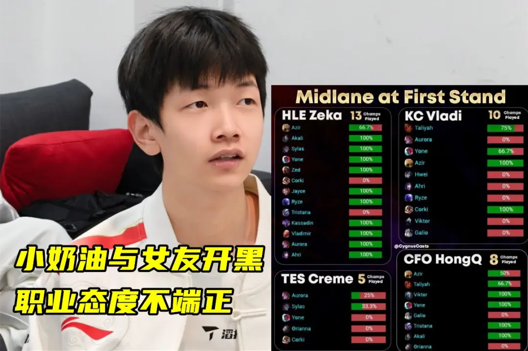 JackeyLove遭遇三持续失利，TES教练压力巨大！
