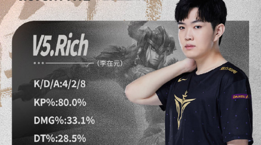 开云体育-包含TheShy遭遇五连败，MAD教练面临压力！的词条